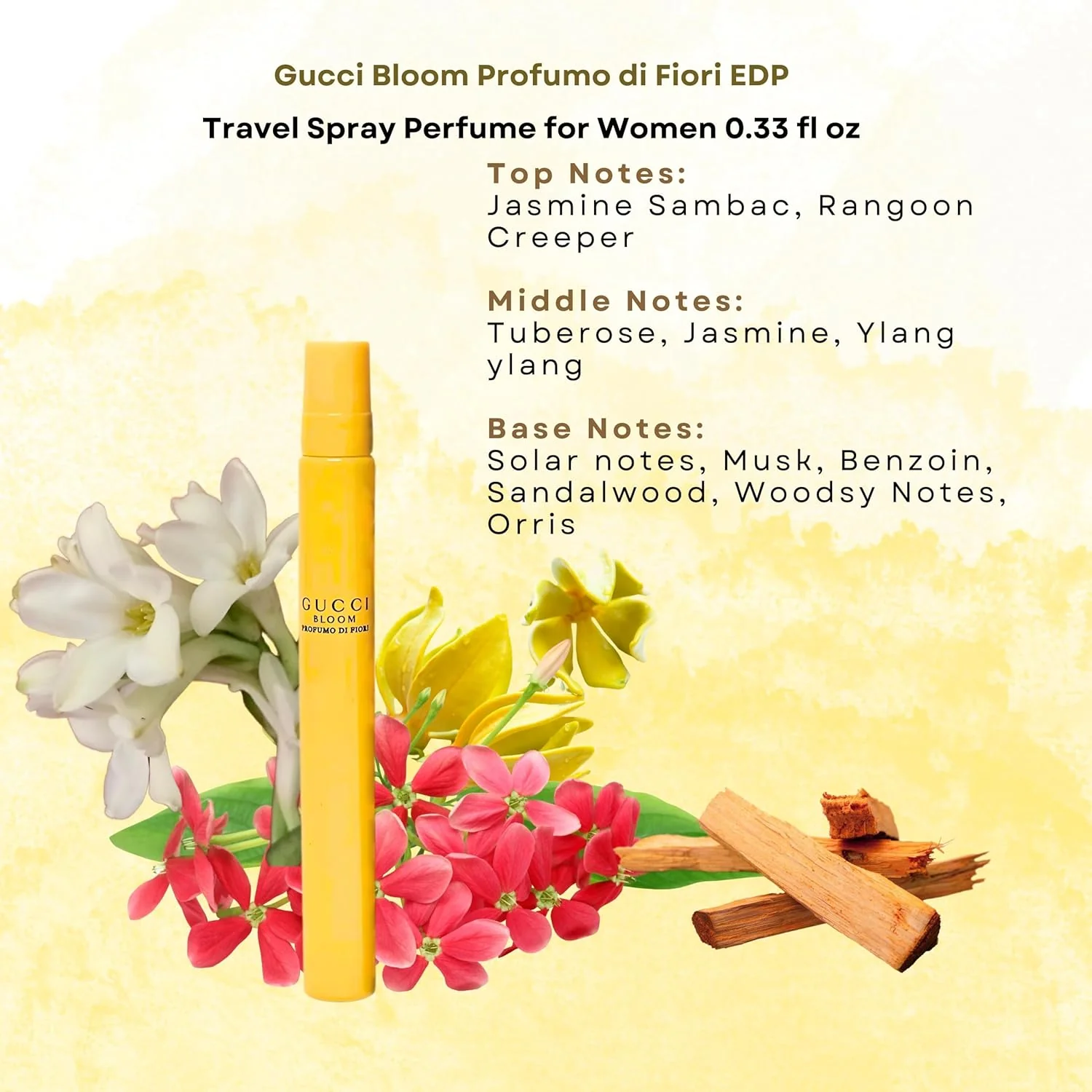 Bloom Profumo Di Fiori Eau De Parfum Spray - Image 2