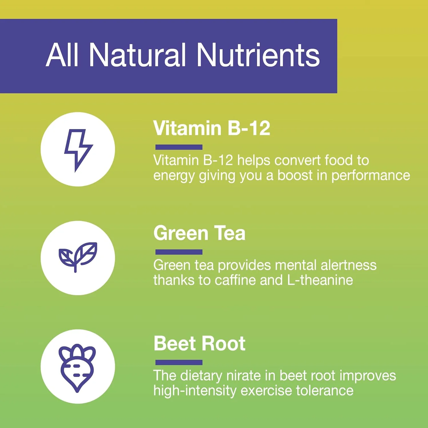 Boost - Caffeine Energy Gummies (50 CT) - Image 2