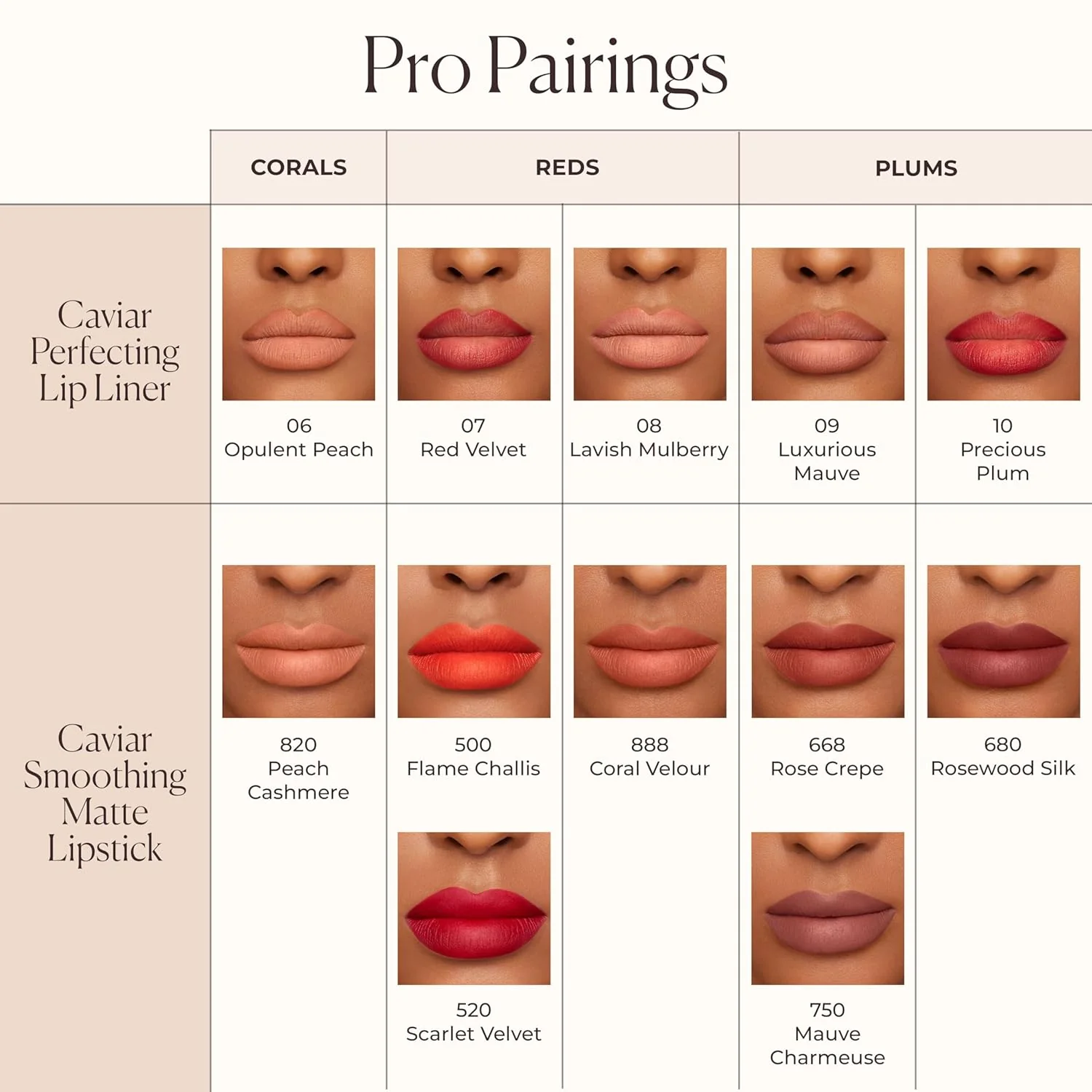 Caviar Perfecting Lip Liner - 10 Precious Plum - Image 5