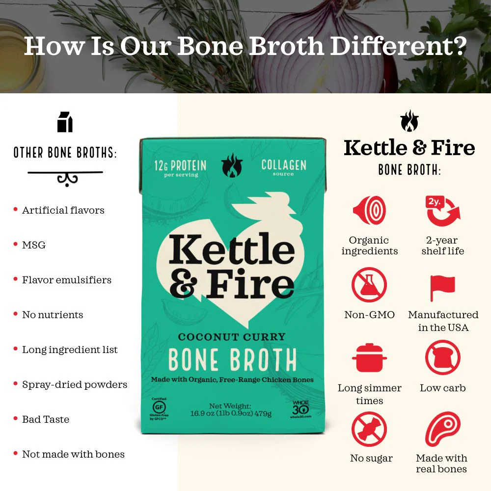 Coconut Curry & Lime Chicken Bone Broth - Image 3