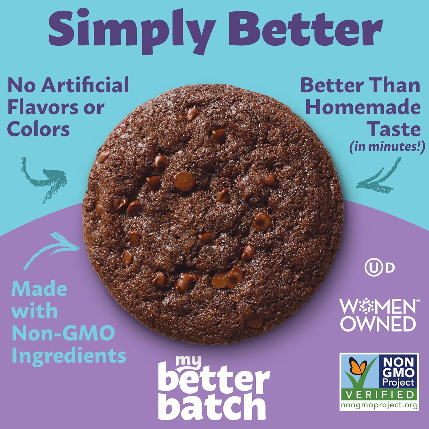 Double Chocolate Chip Cookie Mix - Image 2