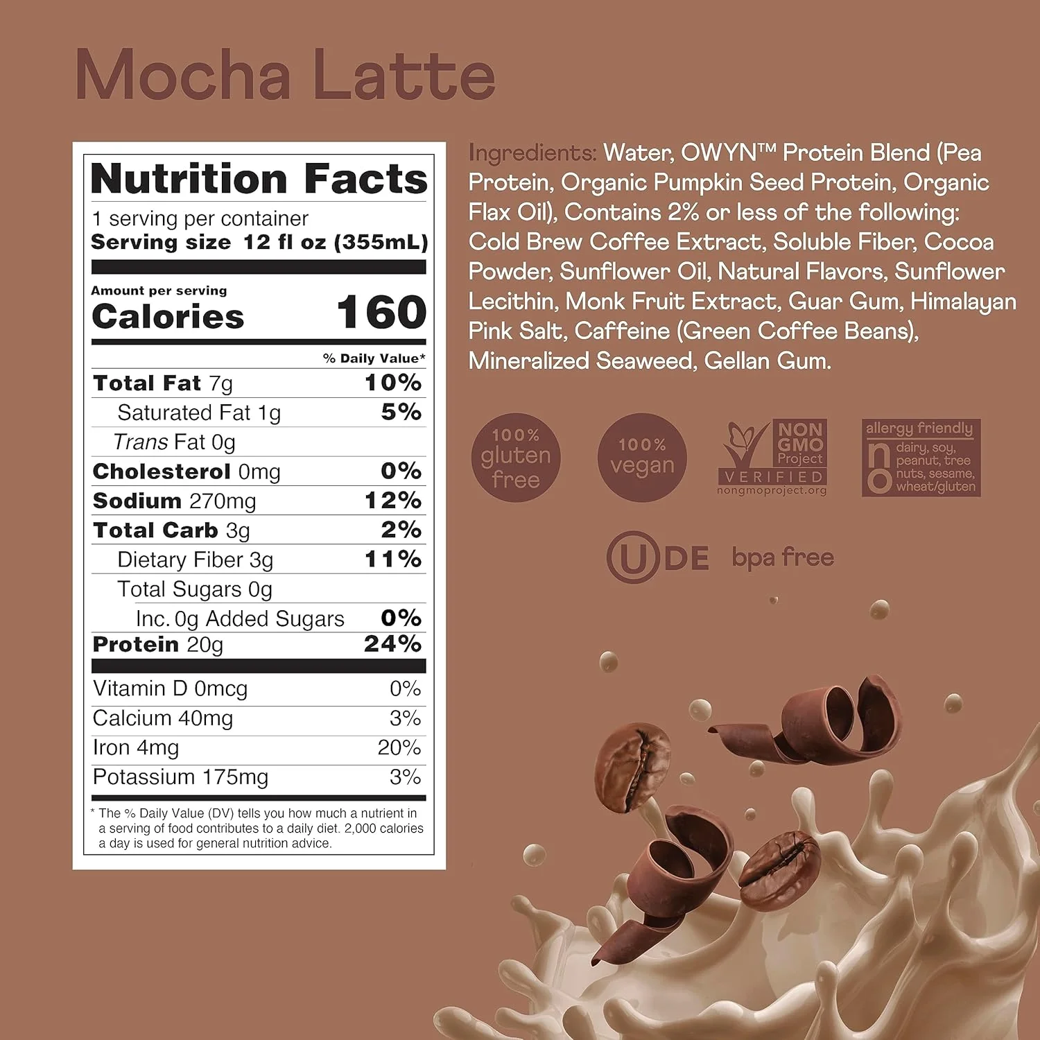 Double Shot Mocha Latte RTD Coffee Shake - Image 4