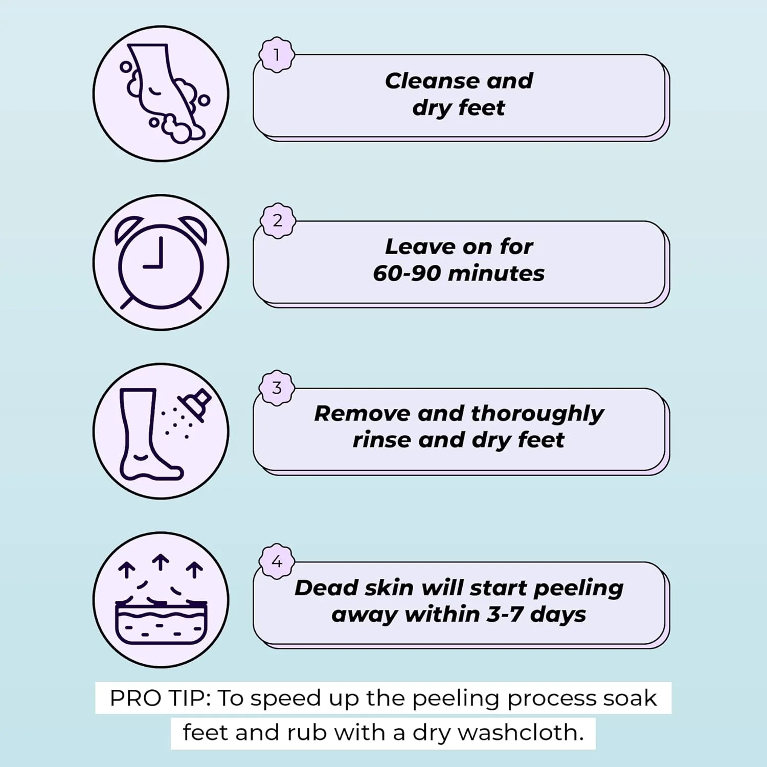 Easy Foot Mask - Ultra Peeling - Image 5