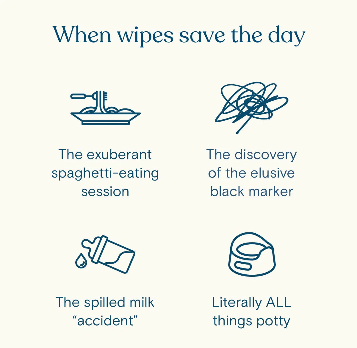 Fragrance Free Baby Wipes - Image 3