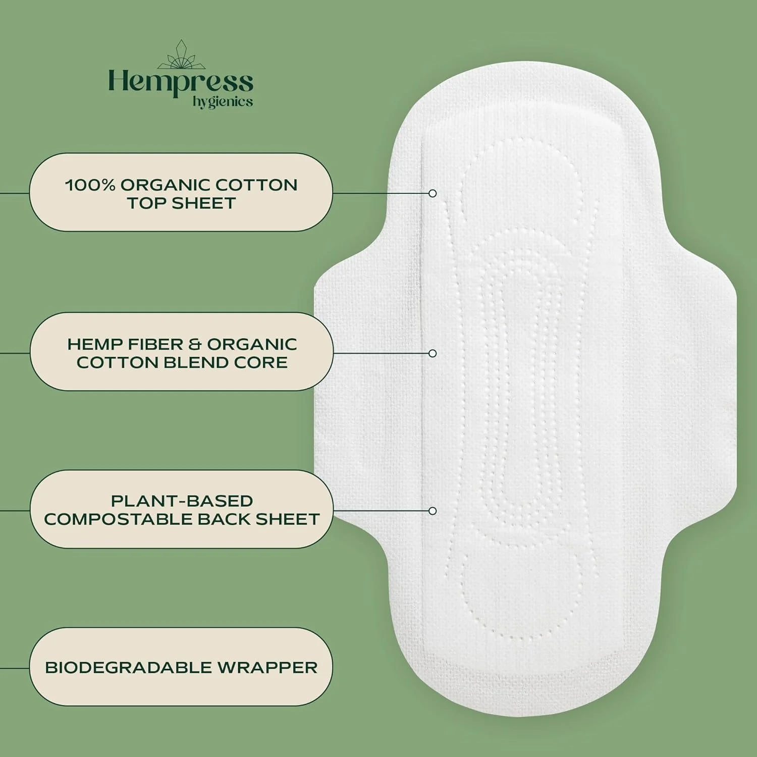 Hemp Night Regular Pads (12 CT) - Image 4