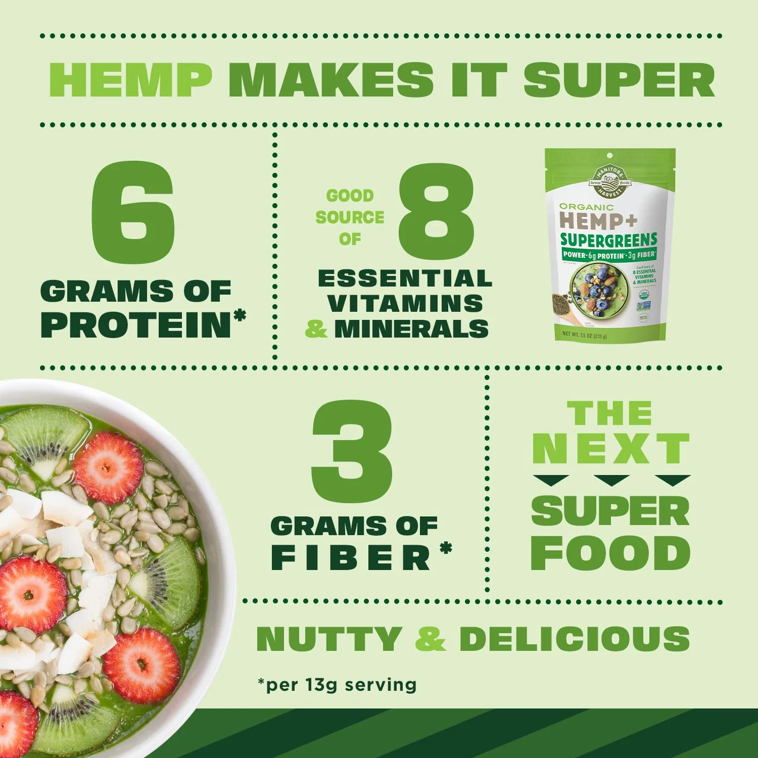Hemp Supergreens Protein - Image 2