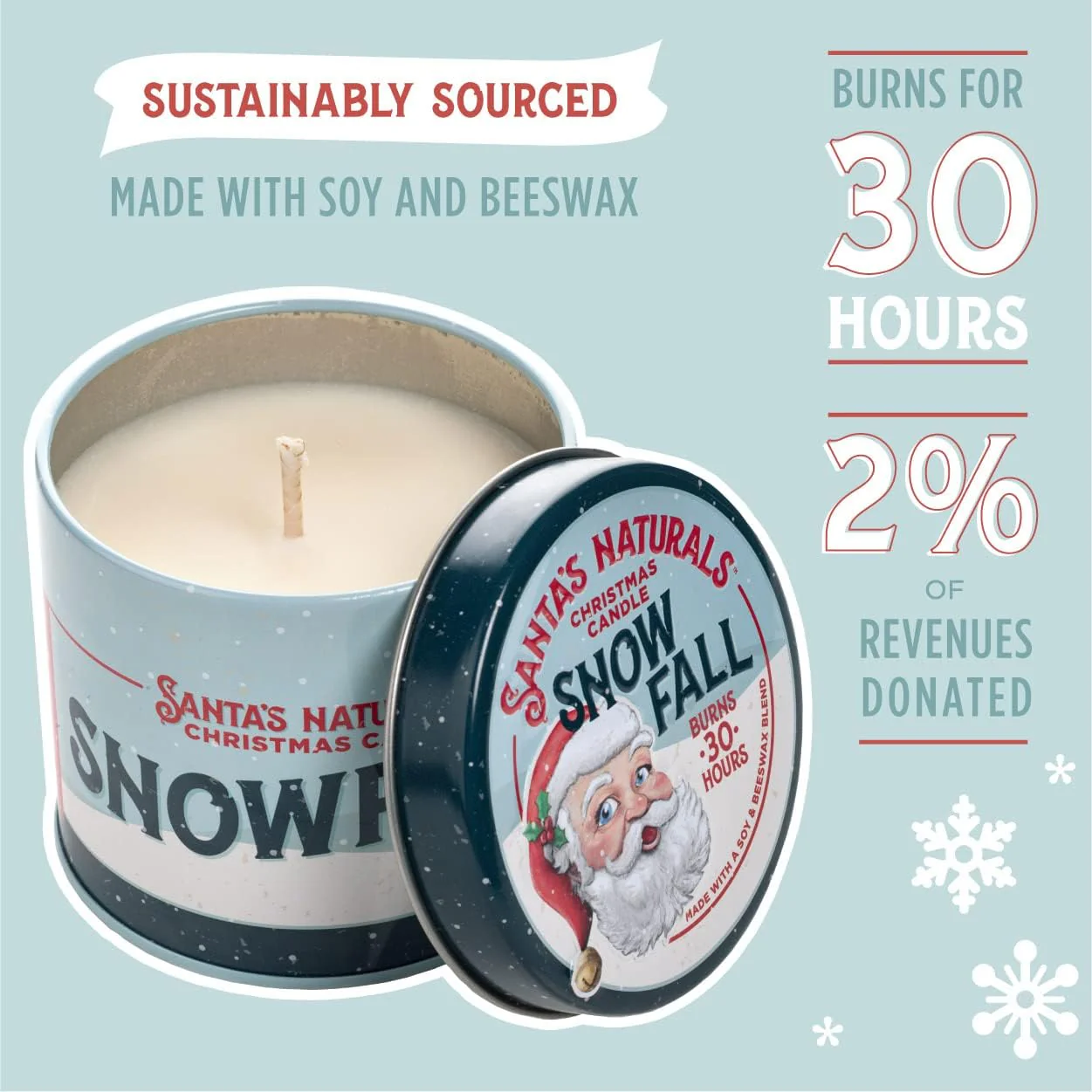 Mini Snowfall Candle - Image 3