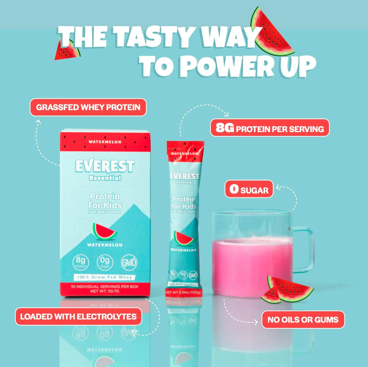 Protein Water - Watermelon (10 CT) - Image 3