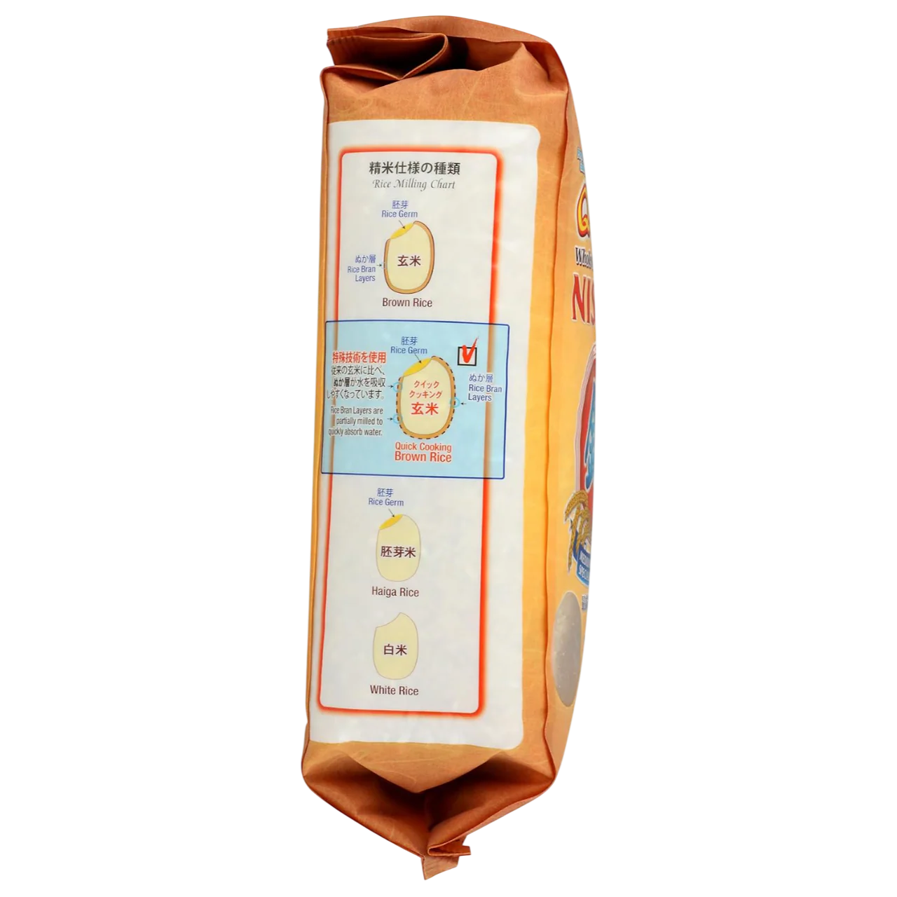Quick Brown Rice - Image 4