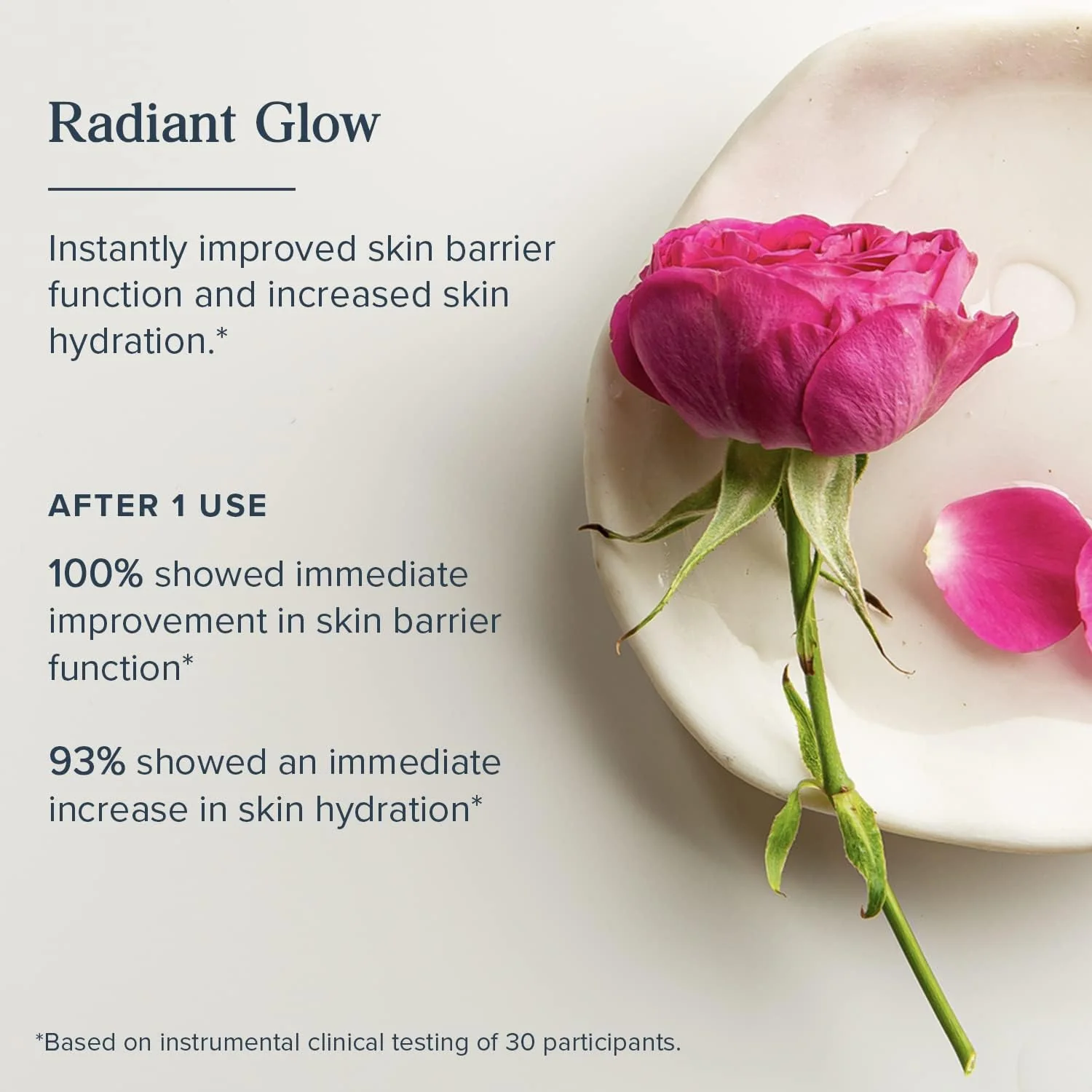 Rosewater Serum With 1% HA - Image 4