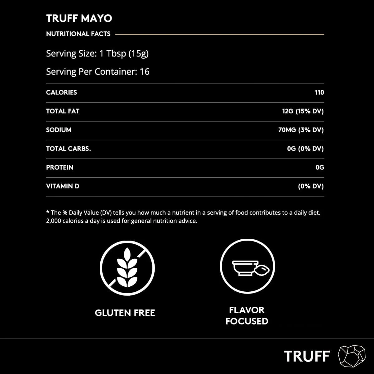 Black Truffle Infused Mayonnaise - Image 5