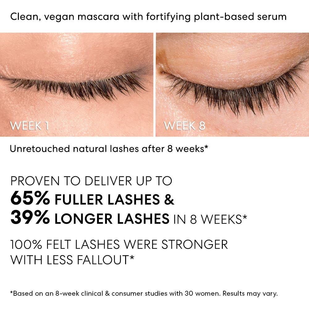 Strength & Length Serum-Infused Black Mascara - Image 3